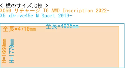#XC60 リチャージ T6 AWD Inscription 2022- + X5 xDrive45e M Sport 2019-